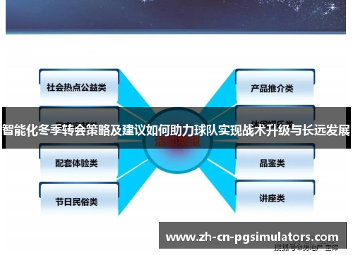 智能化冬季转会策略及建议如何助力球队实现战术升级与长远发展