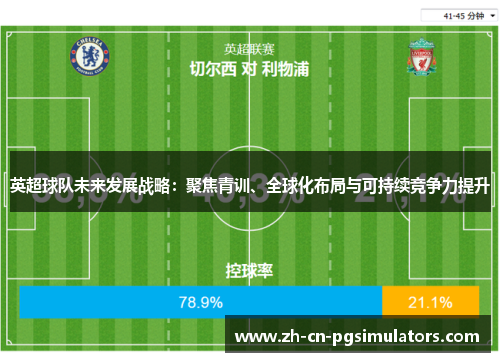 英超球队未来发展战略：聚焦青训、全球化布局与可持续竞争力提升