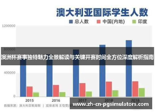 澳洲杯赛事独特魅力全景解读与关键开赛时间全方位深度解析指南