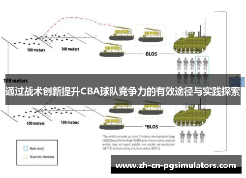 通过战术创新提升CBA球队竞争力的有效途径与实践探索 通过战术创新提升CBA球队竞争力的有效途径与实践探索