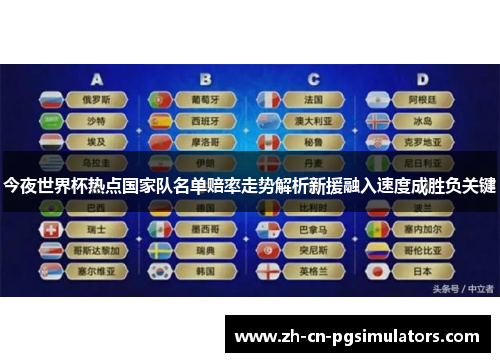 今夜世界杯热点国家队名单赔率走势解析新援融入速度成胜负关键