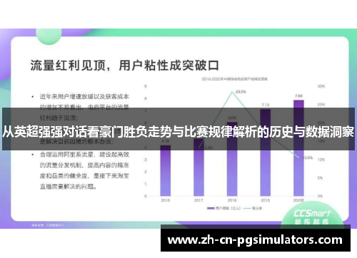 从英超强强对话看豪门胜负走势与比赛规律解析的历史与数据洞察